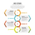 Hex Stack Infographic