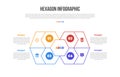 hexagon base shape infographics template diagram with big block shape on quadrant structure with 4 point step creative simple flat Royalty Free Stock Photo