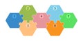 Hexagon business presentation infographic. Seven steps marketing Royalty Free Stock Photo