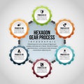 Hexagon Gear Process Infographic Royalty Free Stock Photo