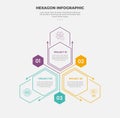 hexagon or hexagonal base shape infographic outline style with 3 point template with cycle circular balance with pyramid structure