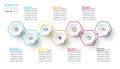 Hexagon inforgraphics