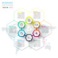 Hexagon inforgraphics Royalty Free Stock Photo