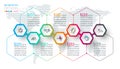 Hexagon inforgraphics