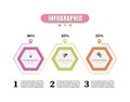 Hexagon vector illustration with 3 steps, options, marketing icons. Planning timeline infographics template with three elements.
