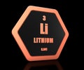 Lithium chemical element periodic table symbol Royalty Free Stock Photo