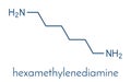 Hexamethylenediamine, nylon polyamide building block. Skeletal formula.