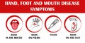 HFMD children infected. hand foot and mouth disease