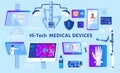 Hi-Tech Medical Devices Set on Advertising Poster