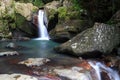 Hidden Grotto and Falls