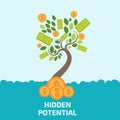 Hidden potential concept. New business model. New business project start up. Money Tree vector.