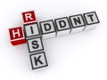 Hidden risk word block on white Royalty Free Stock Photo