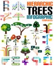 Hierarchic tree infographic templates set