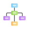 Hierarchical chart, representing team roles and organizational structure