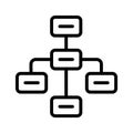 Hierarchical chart, representing team roles and organizational structure