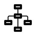 Hierarchical chart, representing team roles and organizational structure