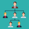 Hierarchical organization structure vector illustration