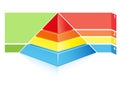 Hierarchical pyramid Royalty Free Stock Photo