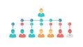 Hierarchical Team Structure or Management Chart, vector design Generative AI Royalty Free Stock Photo
