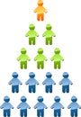 Hierarchy management pyramid illustration Royalty Free Stock Photo