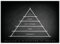 Hierarchy of Needs Chart of Human Motivation on Chalkboard Background Royalty Free Stock Photo