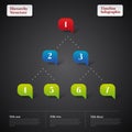 Hierarchy structure Infographic timeline report template