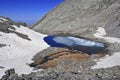 High altitude clear alpine lakes in the Rocky Mountains, as viewed from a mountain summit above. Royalty Free Stock Photo