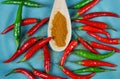 High angle close up view on isolated wood spoon with hot spicy chili powder and raw red green chillies on scratched blue china Royalty Free Stock Photo