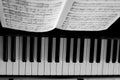 High angle closeup of a piano with a music sheet Royalty Free Stock Photo