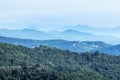 High angle landscape view from the peak viewpoint phu ruea national park Loei,Thailand