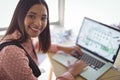 High angle portrait of smiling businesswoman working on laptop at office Royalty Free Stock Photo