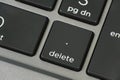 High angle view of a computer keyboard with selective focus on delete key. Royalty Free Stock Photo