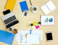 High angle view of the desk in the office. Laptop computer, tablet, mobile phone, credit card, coffee, stationary, document, graph