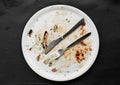 Remains of a pizza in a plate