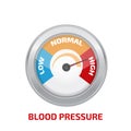 High blood pressure concept vector. Vector illustration Royalty Free Stock Photo