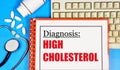 High cholesterol. The text label of the medical diagnosis.