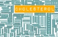 High Cholesterol Royalty Free Stock Photo