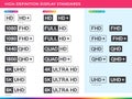 High Definition display resolution icon standard vector table list description