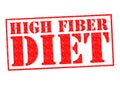 HIGH FIBER DIET