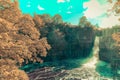 High Force Waterfall views from the south bank of the River Tees