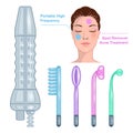 High frequency skincare device realistic cartoon isolated white background