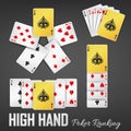 High hand poker ranking casino sets