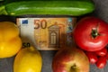 high inflation and food prices in the Euro zone Royalty Free Stock Photo