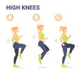 High knees exercise woman colorful cartoon vector illustration concept.