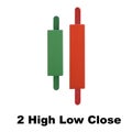 High Low Close Candle stick graph trading chart trade in the forex