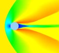 High mach number flow over cylinder. Velocity Royalty Free Stock Photo