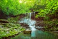 High mountain waterfall