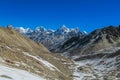 High mountains in Himalayas