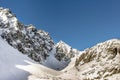 High mountains under snow Royalty Free Stock Photo