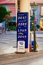 High Gas, Petrol Prices, Greece